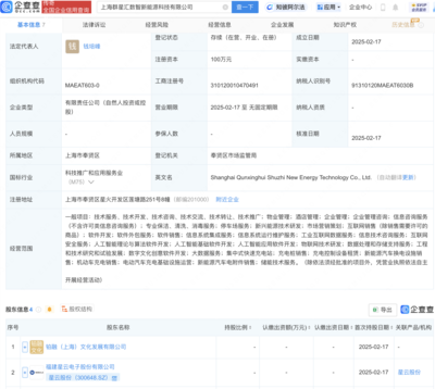 星云股份聯手AI技術，新能源科技公司啟航，開啟“AI+新能源”新篇章
