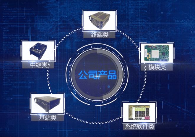 喜訊！長寧新增8家國家第三批專精特新“小巨人”企業，通信設備銷售領域迎利好