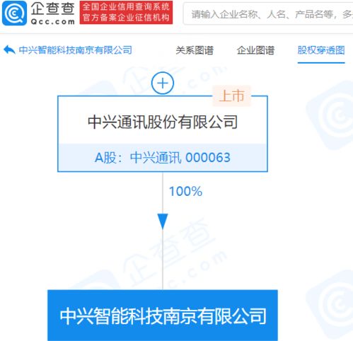 中興通訊斥資10億成立智能科技公司，聚焦通信設(shè)備銷售與科技創(chuàng)新